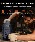 Beefy 1024 Wh Portable Power Station With Integrated 40 W Foldable Solar Panel, 1600 W Output, 100 W Usb C Quick Charge, And Safe LiFePo4 Battery Pack Ready To Crush Camp Trips, Handle Rv Loads, And Back Up Your House On Short Notice, displaying 8 ports including AC and USB connections.