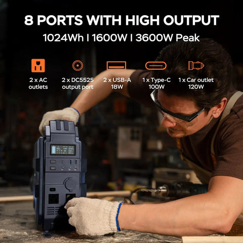 Beefy 1024 Wh Portable Power Station With Integrated 40 W Foldable Solar Panel, 1600 W Output, 100 W Usb C Quick Charge, And Safe LiFePo4 Battery Pack Ready To Crush Camp Trips, Handle Rv Loads, And Back Up Your House On Short Notice, displaying 8 ports including AC and USB connections.