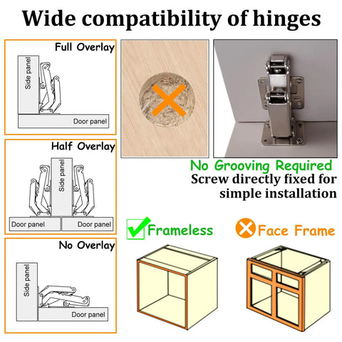 Diagram showing wide compatibility of 2 Pack 170 Degree Soft Close Cabinet Hinge Hidden Frameless Door Hardware Surface Mount.