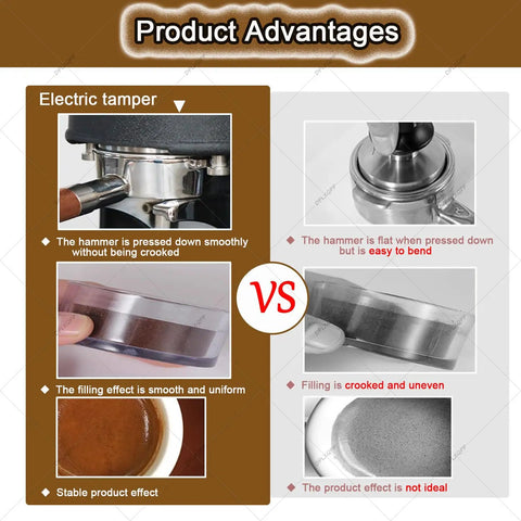 Product advantages of Top Tier Automatic Coffee Tamper 58mm With Touchscreen Pressure Dial and Adjustable Pound Setting for Smooth Espresso Extraction.