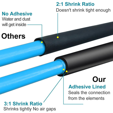 Front view of two heat shrink tubes: blue 1/2 in adhesive-lined dual-wall tubing with black outer sleeve, 10 ft length