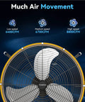 24 Inch High Velocity Industrial Drum Fan With 8800 CFM Heavy Duty Metal Air Circulator showing speed settings: 6400, 6700, 8800 CFM