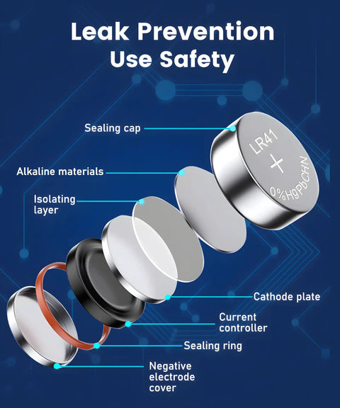 Exploded view of Heavy Duty Lr41 Button Batteries 10 Pack Ag3 392 parts showing sealing cap, cathode plate, and isolating layer.