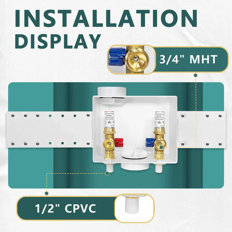 Installation display of Washing Machine Outlet Box With Center Drain Or Side Drain CPVC Inlet One Half Inch Three Quarter Inch MHT Outlet