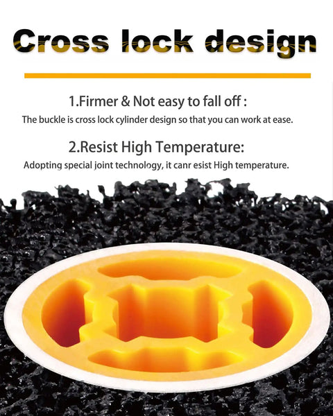 Close-up of cross lock design on abrasive drum wheel for secure attachment, with text about firmness and high temperature resistance.