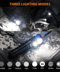 HD20 Rechargeable Headlamp With 2000 Lumens, Dual LED Spot And Flood Beams, showcasing three lighting modes on camo fabric