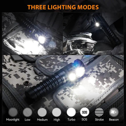 HD20 Rechargeable Headlamp With 2000 Lumens, Dual LED Spot And Flood Beams, showcasing three lighting modes on camo fabric