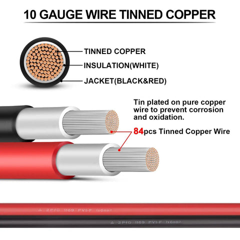 10 Gauge Solar Panel Adapter Kit With 3 Foot Cable Connector showing 10 gauge tinned copper wire and insulation layers