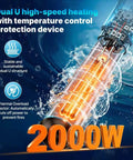 Bangin Heat 2000W Portable Water Heater With Slick Stainless Steel Guard And Smart Auto Cut Off, showcasing dual U heating element.
