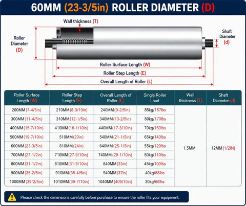 Heavy Duty Stainless Steel Conveyor Roller Set For Gravity Replacement 8 Size Options Including 8 10 12 14 16 18 20 24 Inches 5 Pack Ideal For Factory Equipment Material Transfer And Conveyor Systems, 60mm roller dimension chart