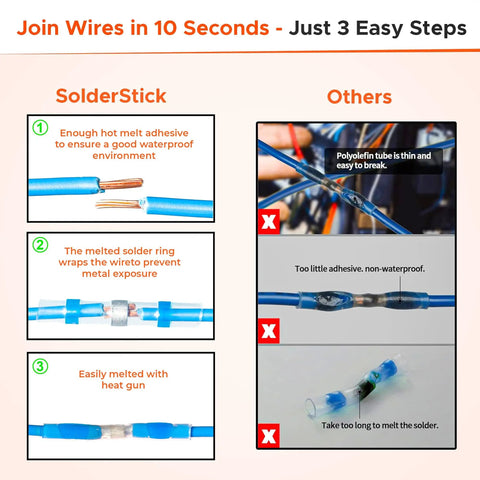 Diagram showing Waterproof Solder Seal Wire Connectors Kit For Auto And Marine Wiring, highlighting three steps of use versus others