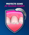 Illustration showing gum protection for Denture Adhesive With Scope Mint Fresh Breath, 2.0 Ounce Tubes Pack Of Four, Precision Tip
