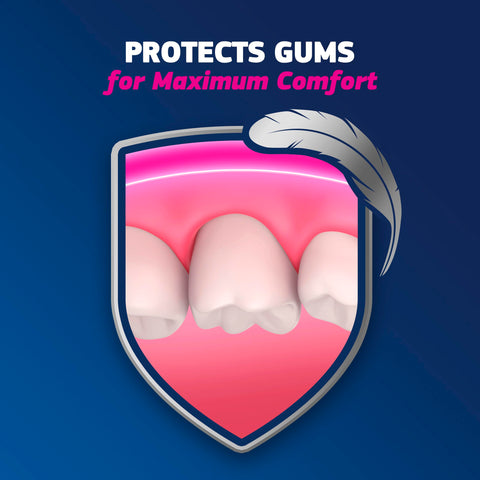 Illustration showing gum protection for Denture Adhesive With Scope Mint Fresh Breath, 2.0 Ounce Tubes Pack Of Four, Precision Tip