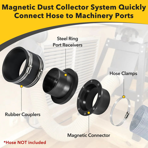 Magnetic dust-collection fittings set of 4: rubber couplers, steel ring port receivers, magnetic connector, hose clamps.