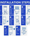 Installation steps for Marine Fuel Water Separator Kit For R12T 10 Micron Filter Replacement For Gas And Diesel Outboard Motors