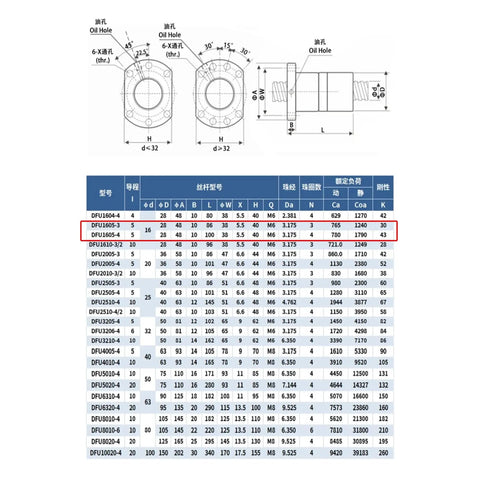 Technical diagram and specifications chart for Double Nut Ball Screw Assembly For CNC Machines 1000mm Length With C7 Pro Grade Precision
