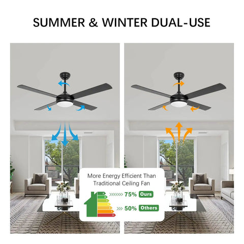 52 Inch Ceiling Fan With Light Remote Control Dope DC Motor Dimmable Lighting 6 Speeds Breeze Mode Timer Vacation Mode Double-Sided Black Wood Blades For Patio Bedroom Living Room Farmhouse Decor in summer and winter settings