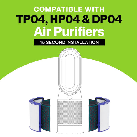 Dyson Compatible HEPA Filter Replacement For HP04 TP04 DP04 DP05 TP05 TP4A Air Purifier Featuring True HEPA 13 Filter Installation