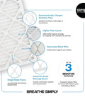 16x25x1 Air Filter For HVAC MERV 8 MPR 600 Replacement Pack Of 12 Dust Pet Dander Allergy Control Actual Size 15.75x24.75x0.75 features