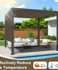 6x8 Ft Sun Shade Cloth With 95 Percent UV Protection HDPE Material Outdoor Shade Tarp With Grommets for patio pergola installed