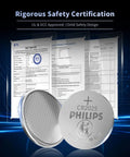 Family Approved CR2025 3V Lithium Coin Batteries 5 Pack displayed with safety certification documents.