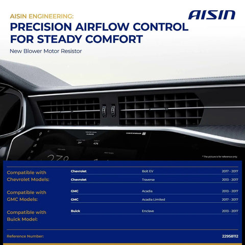 New Hvac Blower Motor Resistor for cars, dashboard view displaying airflow control features and compatibility information.
