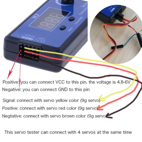 4 Channel Servo Tester And ESC For RC Helicopter, Airplane, Car And Motor Throttle Display with connection diagram