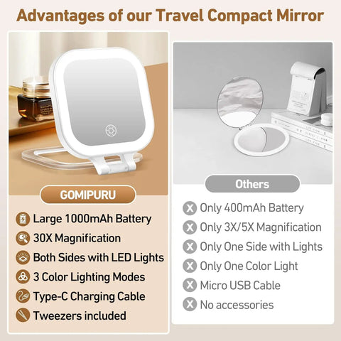 On The Go Travel Mirror With Light Portable Compact Magnifying Mirror 1x To 30x with adjustable brightness vs others comparison