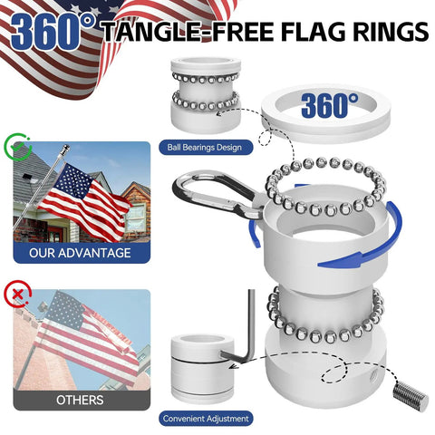 360° rotating flag rings of heavy duty 5 ft flag pole kit with 3x5 American flag for outdoors rugged weatherproof use.