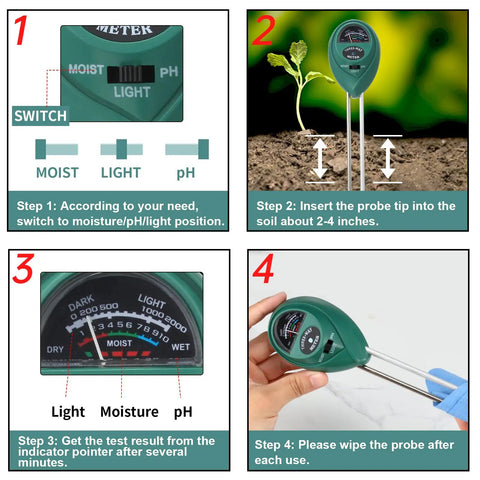 An instructional guide showing the Two Pack 3 In 1 Soil Tester Tool For Moisture Light And PH in use and close-up on settings.