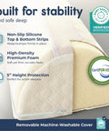 Close-up of CertiPUR-US Foam Toddler Bed Rail Bumper with non-slip silicone strips, 5" height protection, and removable cover