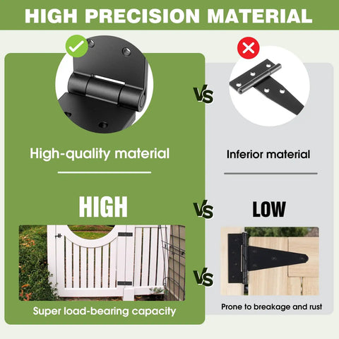 High-quality Hardcore 270 Degree Double Layer Butt Hinges For Wood Gates And Fences shown vs inferior hinge with rust risk.