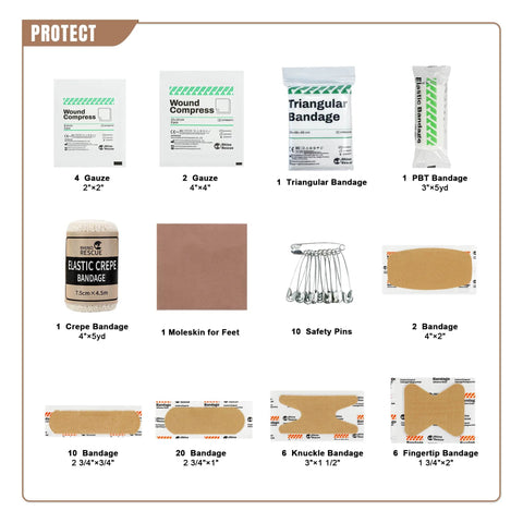 Rhino Rescue Survival First Aid Kit contents: gauze, bandages, triangular bandage, crepe bandage, moleskin, safety pins.