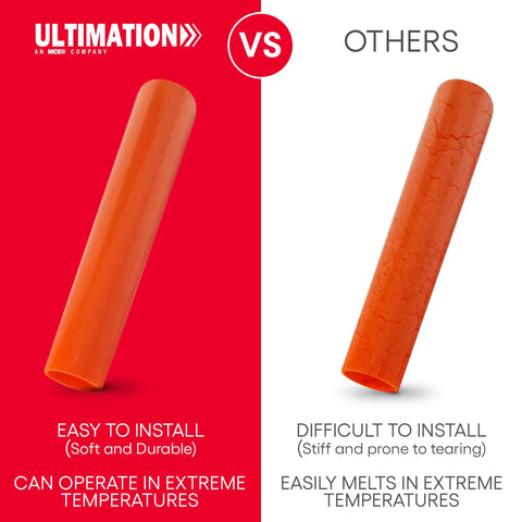 Urethane Conveyor Roller Covers For Heavy Duty Gravity Rollers With Wear Resistant Anti Scratch Quiet Operation 1.9 Inch Diameter