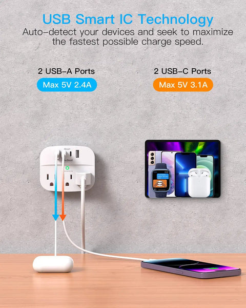 Compact Wall Outlet Extender With 3 AC Outlets And 4 USB Ports Featuring Built In Surge Protector showing USB ports for charging devices.