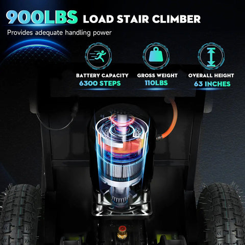 Heavy Duty Electric Stair Climbing Dolly Hand Truck With Smart Motors For Easy Moving, inner view of motor and specs on load and height.