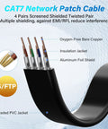 Cat7 Flat Outdoor Ethernet Cable 10 Ft Black Shielded SFTP PoE 10Gbps 600MHz High Speed LAN Cord for Ultra Fast Gaming Direct Burial Waterproof LLDPE Ultra Thin Flat Design With Clips, detail view of internal structure with twisted pair and shielding