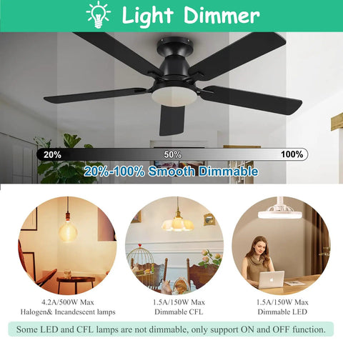 Ceiling Fan Remote Control and Receiver Kit Replacement for Harbor Breeze Hunter Hampton Bay 3 Speed Fan Control with Light Dimmer and Time Delay 304.17MHz Includes Wall Mount shown with dimmer feature