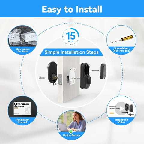 Easy installation infographic for Rock Solid 5 In 1 Smart Deadbolt With Handle Fingerprint Scanner And Keypad Keyless Entry Door Lock.