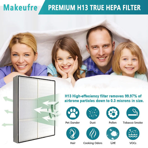 Premium True HEPA Filter Replacement For Whirlpool Whispure AP450 And AP510 Air Purifiers family smiling illustration.