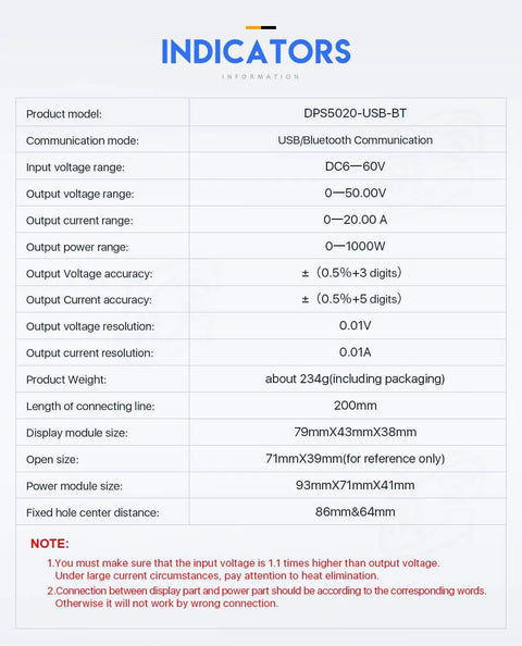 DC 6-60V To 0-50V 20A Constant Current Step-Down Buck Power Supply Module specifications table with dimensions and features