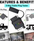 5 Pin Trailer Light Tester Kit With Bright Indicators, Double End 5 Way Flat Trailer Wiring Tester For Turn Signals, Tail Lights And Brakes, Easy Plug And Play Diagnostic Tool To Quickly Troubleshoot Trailer Wiring And Wiring Faults. Black plastic 5-pin trailer plug tester with LED indicators