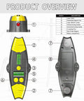 Product overview of 3-in-1 Magnetic Stud Finder with Laser, showing features and components for home renovation inspection.
