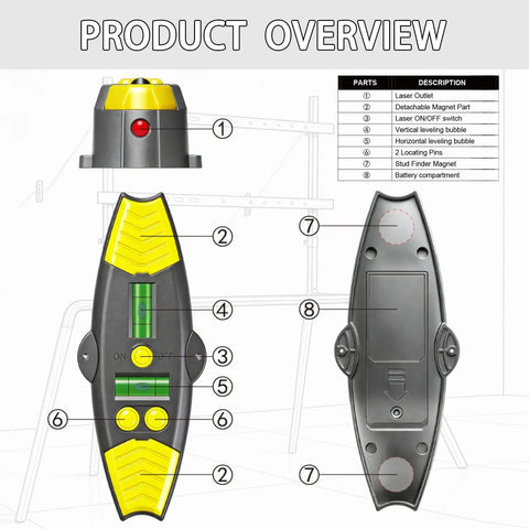 Product overview of 3-in-1 Magnetic Stud Finder with Laser, showing features and components for home renovation inspection.