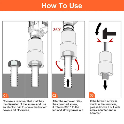 Diagram showing step-by-step use of Lug Nut Removal Kit For Stripped And Frozen Bolts With Half Inch Drive 5 Piece Wheel Lock Removal Set ThinkWork Hammer Tap Tool For Damaged Rounded Rusted Bolts And Stubborn Wheel Nuts With Plum Shaped Internal Thread Design For Strong Torque.