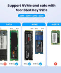 M2 NVMe And SATA To USB C Docking Station Including USB A Reader Adapter for various SSDs and connectors, showing compatibility.