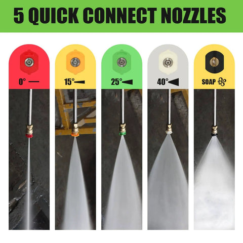 5 quick connect nozzles for Gas Powered Hot Water Pressure Washer 3500 PSI 4 GPM 212 F Electric Start Commercial Grade Portable Gas Engine Built To Bust Through Grime For Tough Jobs 49 State Compliant