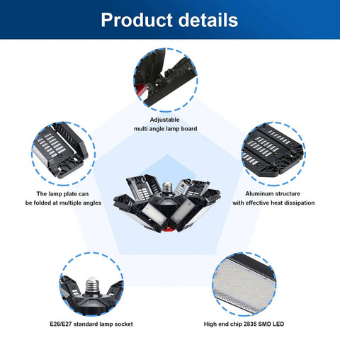 12 Panel Deformable Garage LED Lights Plug In 180W 18000 Lumens 6500K Daylight E26 E27 Base design and features details