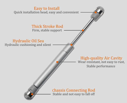 Four Pack 8 Inch Hydraulic Gas Lift Struts Soft Close Cabinet Door Supports 40 Newton Buffer Action close-up with labels.