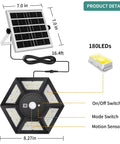 Diagram of Solar Shed Light With Remote Control 360 Degree Waterproof Indoor Outdoor Light showing panel, LED light, and switches.